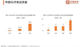 复古传奇手游发布网：玩家与运营者的双重视角