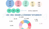传奇发布站发广告找谁-游戏推广负责人对接全攻略