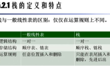CQ私服解析与解决方案探讨