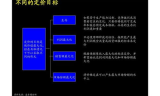 新开传奇私服发布站,打造专业游戏信息平台-全面运营指南