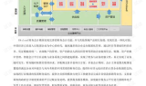 170公益传奇发布网,专业游戏资源分享平台-全面解析