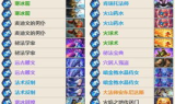 999传奇发布网,专业游戏推广平台-全方位服务解析