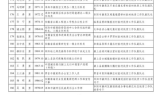 单职业传奇私服手游,复古体验与游戏攻略全解析