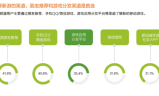 公益传奇手游