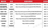 手游传奇发布网站排行解析