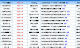 传奇私服网站大全,游戏爱好者的聚集地