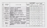 单职业传奇发布站,游戏分发平台解析与运营策略指南