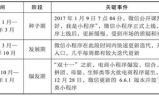 变态传奇世界私服：游戏世界的另一面