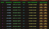 传奇三端互通开服表详解
